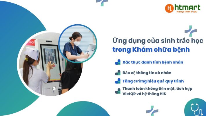 Ứng dụng của kiosk y tế