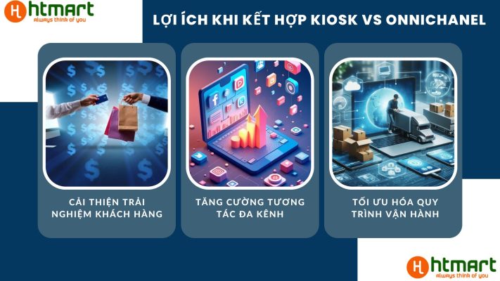 Lợi ích khi kết hợp kiosk vs omnichannel