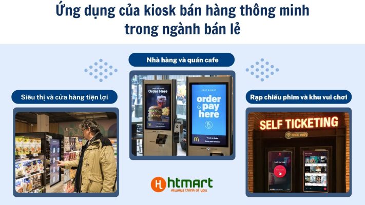 Ứng dụng của kiosk bán hàng thông minh trong ngành bán lẻ