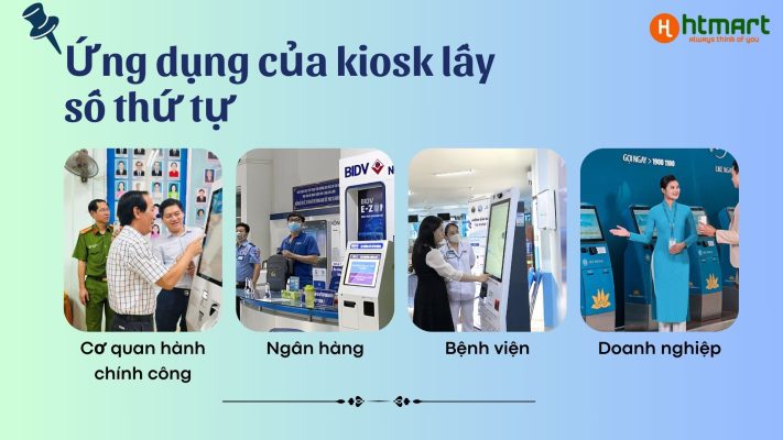 Ứng dụng của kiosk lấy số thứ tự