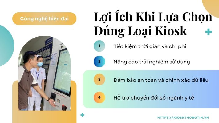 Lợi ích khi lựa chọn đúng loại kiosk cho loại hình cơ sở y tế